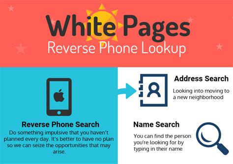 whitepages reverse cell phone|reverse phone lookup by state.